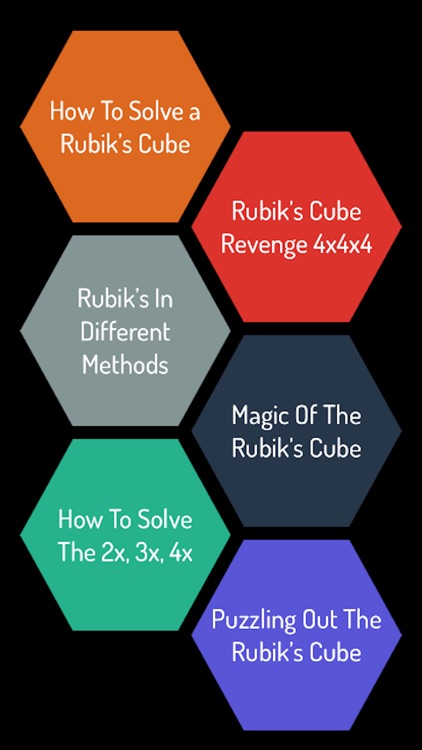 Rubiks Cube Guide - How To Play Rubiks Cube