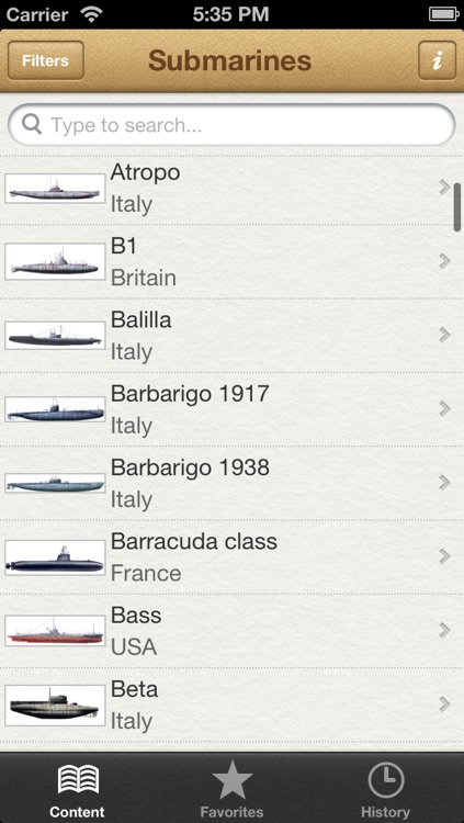 Submarines of the World