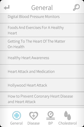 Heart Health - Controlling High Blood pressure and Cholesterol to Reduce Cardiac Risk Factors screenshot 2