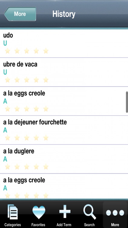 Cooking Lexicon screenshot-4