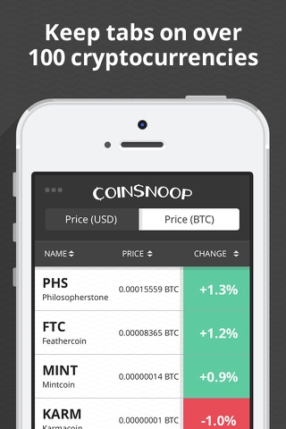 CoinSnoop screenshot 3