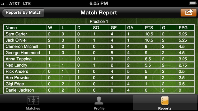 SSG-SoccerPro screenshot-4