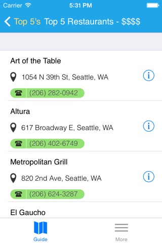 Top5 Seattle - Free Travel Guide and Map screenshot 4