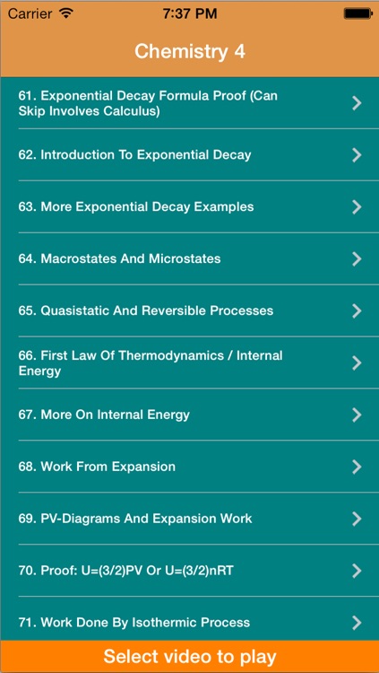 honors chemistry khan academy