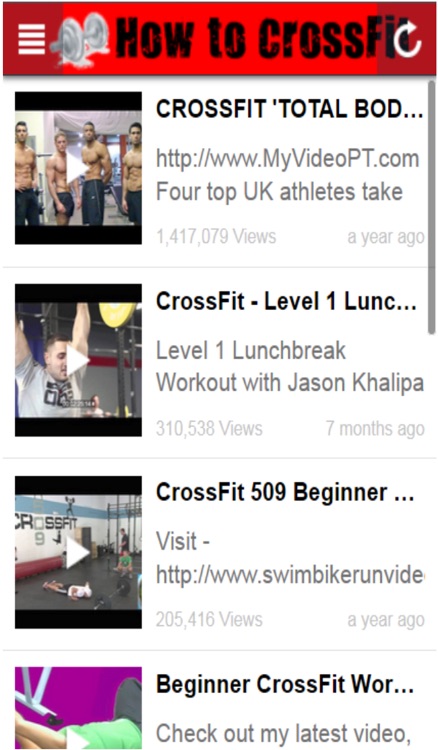 How to CrossFit+: Learn CrossFit Training The Easy Way