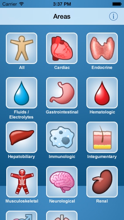 NurseTabs: MedSurg