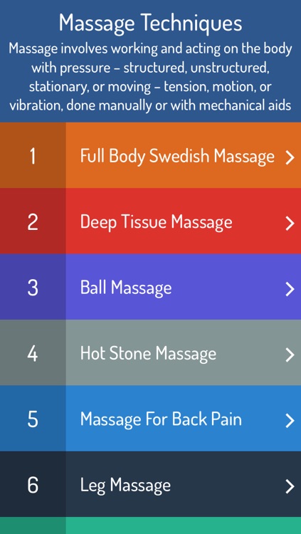 Massage Learning Guide