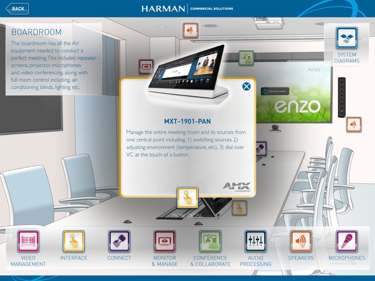 HARMAN Commercial Solutions screenshot-3