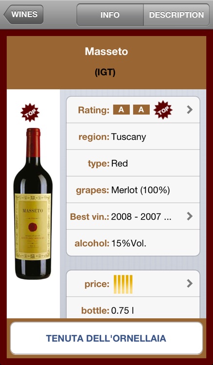 Vinum Index Toscana - The guide to Tuscany wines (No Ads)
