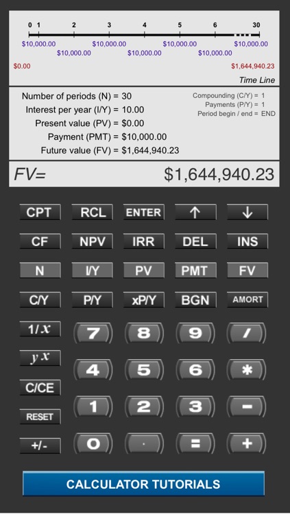 Pearson Financial Calculator