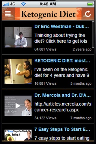 Ketogenic Diet App:Keto Diet the Ultimate Low-Carb Diet App+ screenshot 2