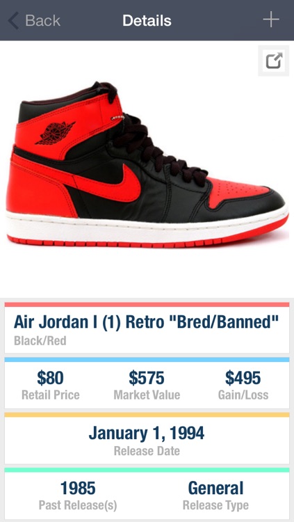 SPG: Sneaker Price Guide & Release Dates