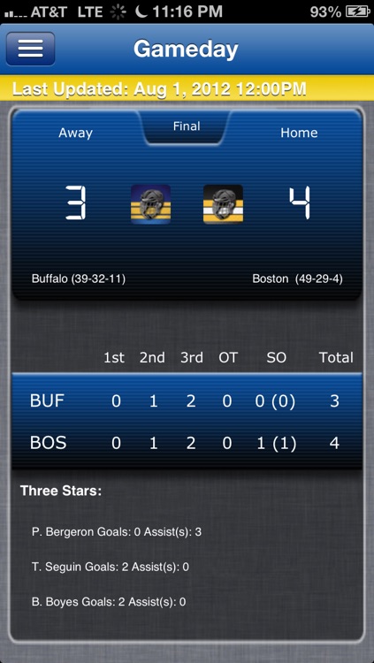 Buffalo Hockey Live