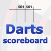 Dartster