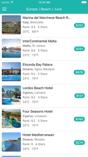 Tripzzle! Travel Destination & Hotel Rec