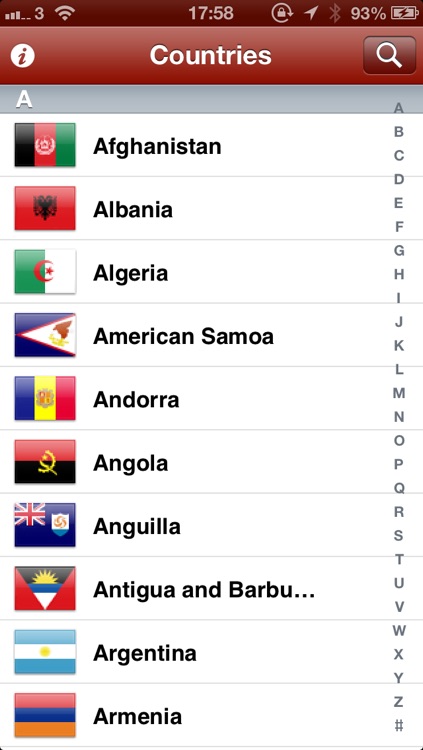 Country Codes - International Dialing Codes