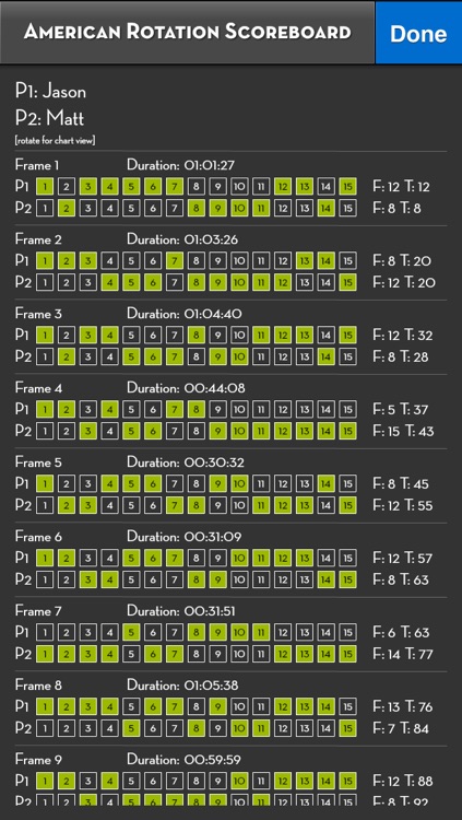 American Rotation Scoreboard screenshot-3