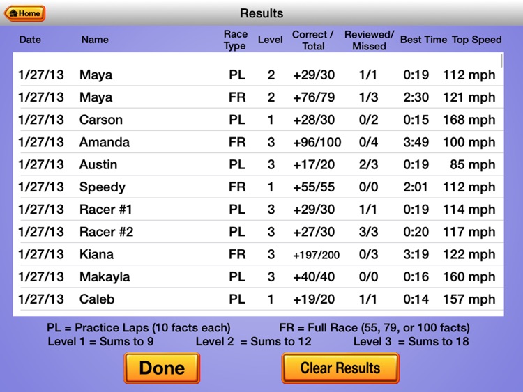 RE@L Raceway Math: Addition Facts screenshot-4