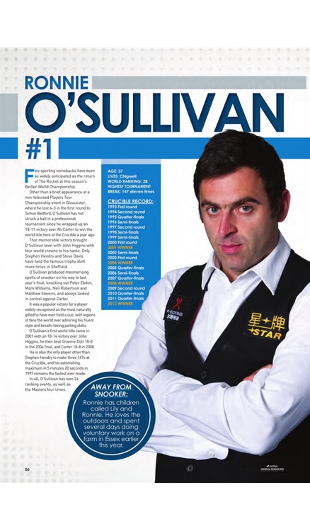 World Snooker Championship Official Programme
