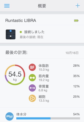 Runtastic Libra: Weight Tracker & Body Analyzer App for your Smart Scale screenshot 2