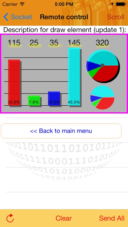 DeviLAN - Remote control & Visualization tool for developers