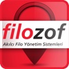 Castrol Filozof