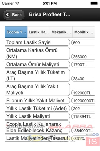 Brisa Profleet Tasarruf Modülü screenshot 3