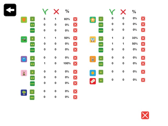 RekenTijd(圖4)-速報App