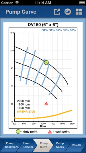 RiteFlo - Hydraulic Calculation & Engineering Tools by Rain (圖2)-速報App