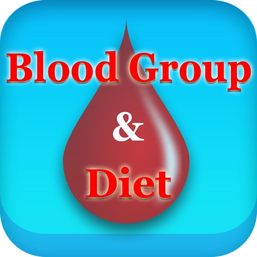 Blood Groups n Diet icon