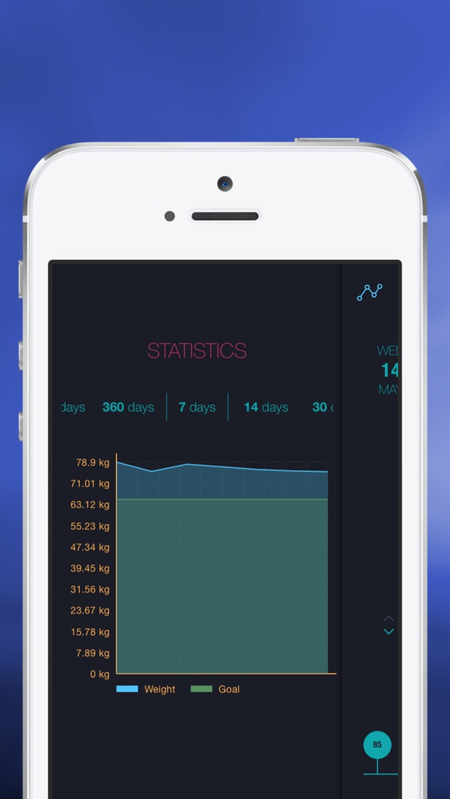 ican free daily weight tracker and bmi monitor app mobile