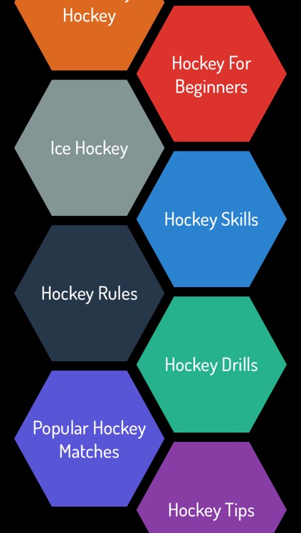 A To Z Guide For Hockey