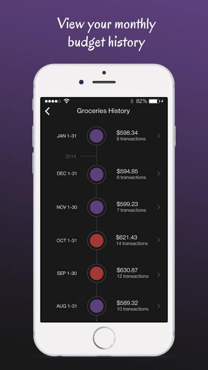 WellSpent Free -Simple and Sleek Budgeting App That Helps You Stick To Your Budgets screenshot-3