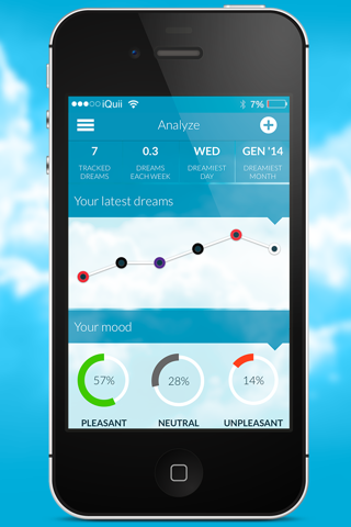 Dreamboard App screenshot 4