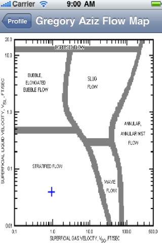 Pipeline Pressure Drop II Phase screenshot 3