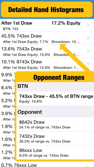 Galts Motor: Poker Calculator for Holdem, Omaha, Deuce to Se(圖4)-速報App