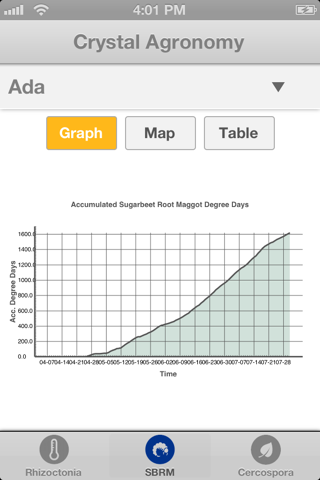 Crystal Sugar Agronomy screenshot 2