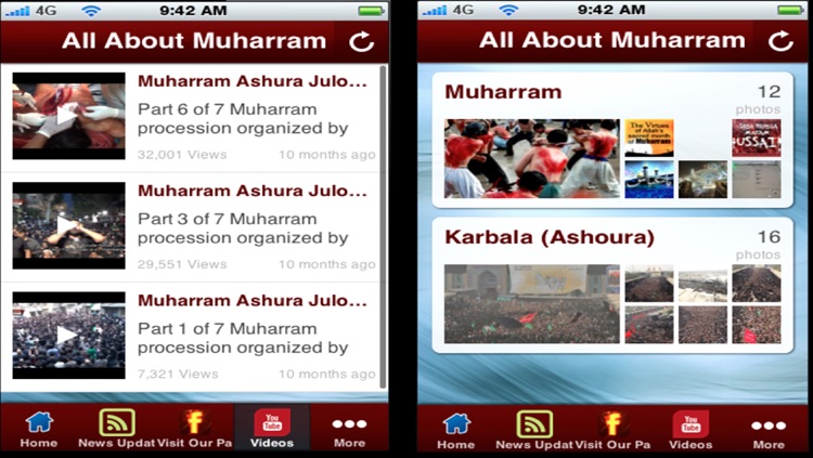 All About Muharram