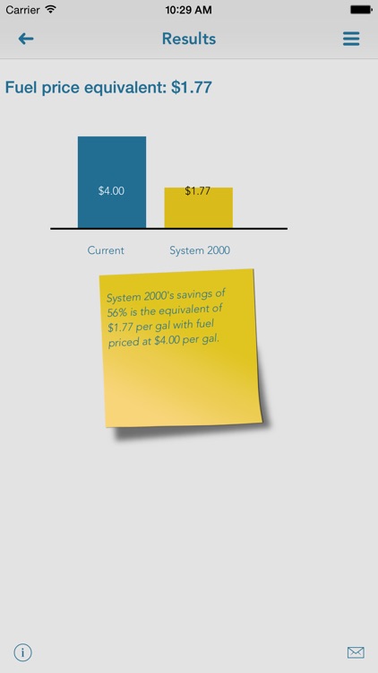 SmartHeat, quick and easy energy savings estimates