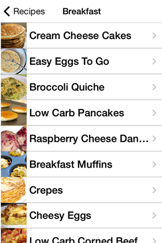101+ LCHF Diet Recipes screenshot 2