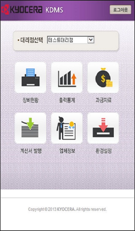 KYOCERA Mobile Device MGMT