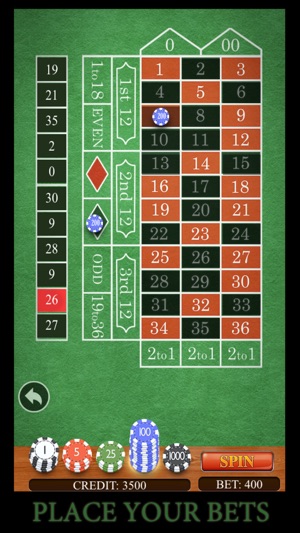 Roulette Game Las Vegas(圖2)-速報App