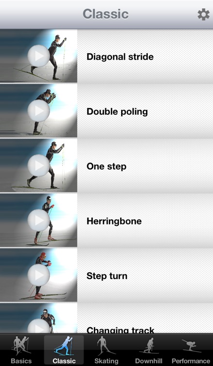 Cross-country skiing – Technique