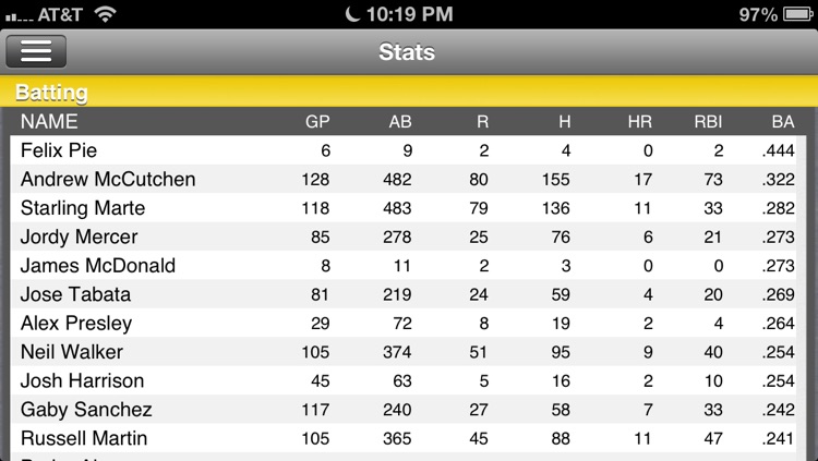 Pittsburgh Baseball Live screenshot-4