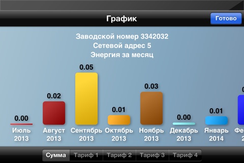 eMeter screenshot 2
