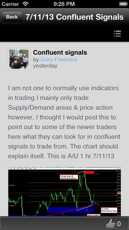 Forex Supply and Demand