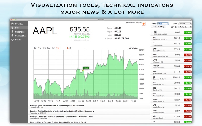 Market Hub - Real Time Stocks &amp; Charts thumbnail 2
