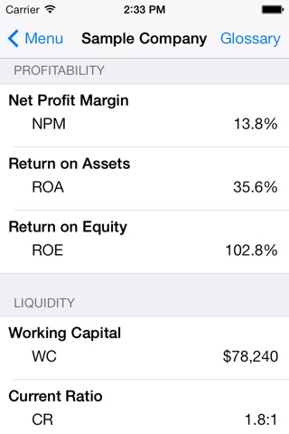 P.L.A.D.™ Financial Ratio Analysis screenshot 3