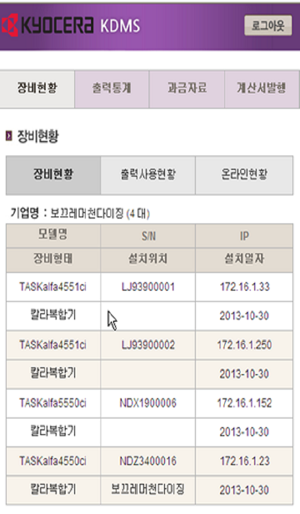 KYOCERA Mobile Device MGMT(圖3)-速報App