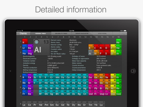 Chemio Lite - An Interactive Periodic Table screenshot 4